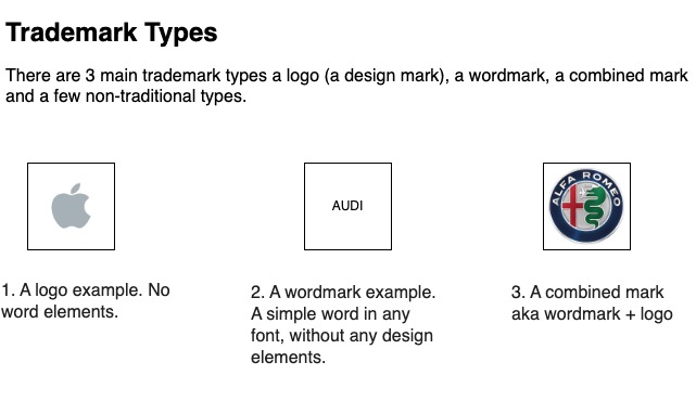 Trademark Types in Colombia