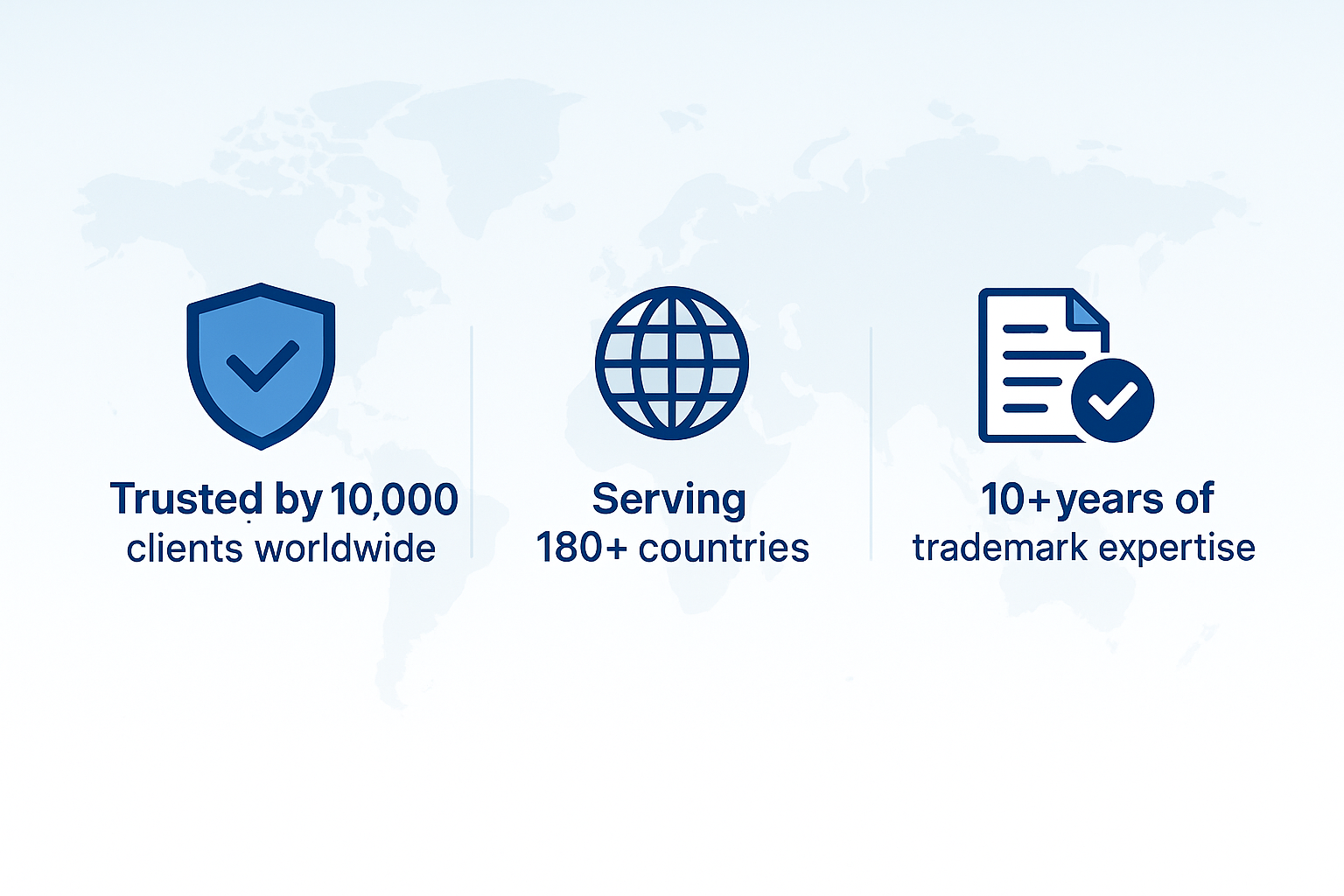 Global trust banner showing Bonamark’s trademark expertise, 10,000+ clients, and 180+ countries.
