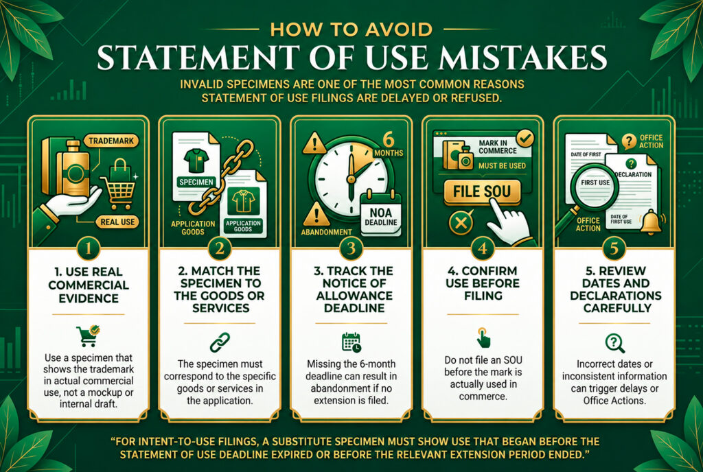 statement of use requirements checklist