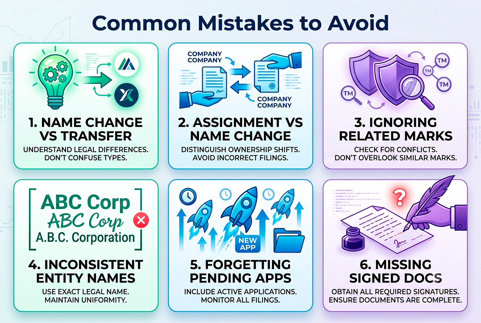 Common trademark ownership update mistakes infographic