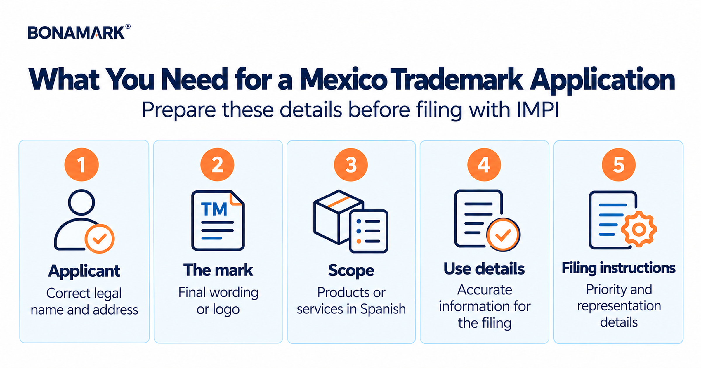 Checklist for a Mexico trademark application