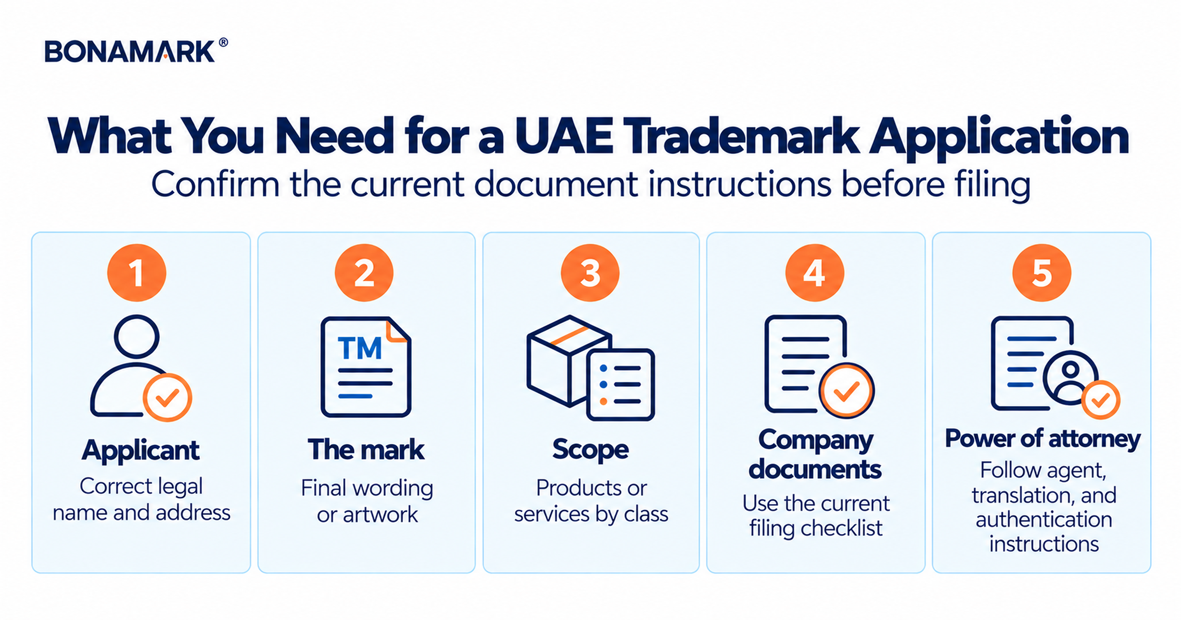 Checklist for a UAE trademark application